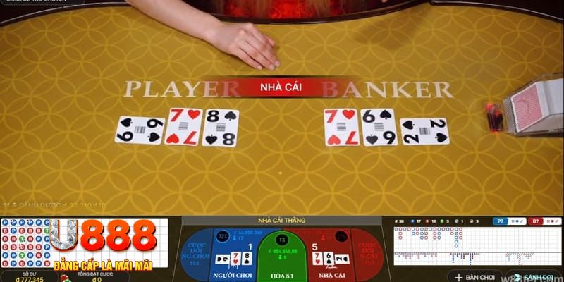 f8bet80 kết quả xổ số miền nam hôm nay