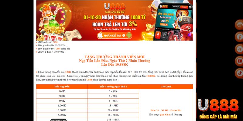 f8bet80 xổ số thứ bảy hàng tuần