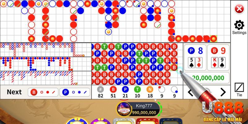 f8bet80 xổ số miền nam thứ sáu hàng tuần